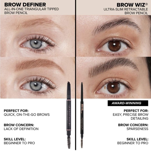 Anastasia Perfect Your Brows Kit Soft Brown NEW UNOPENED - Picture 7 of 8